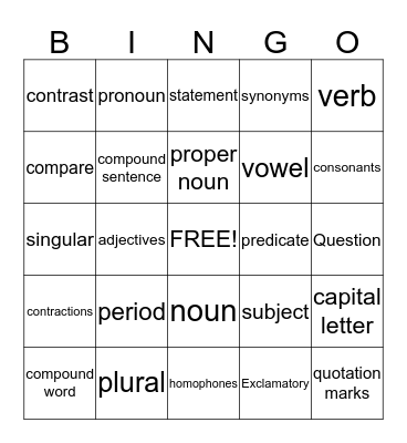 Review Bingo Card