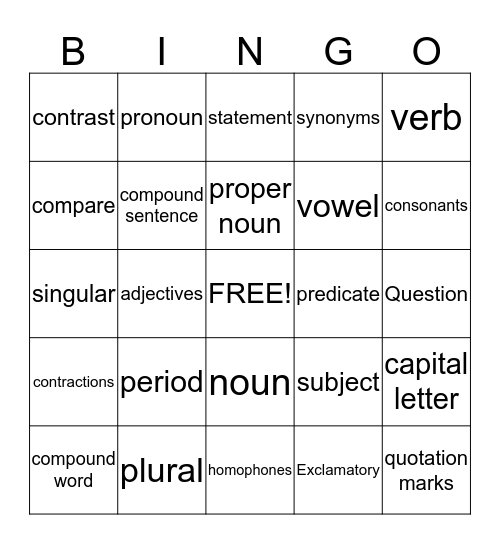 Review Bingo Card
