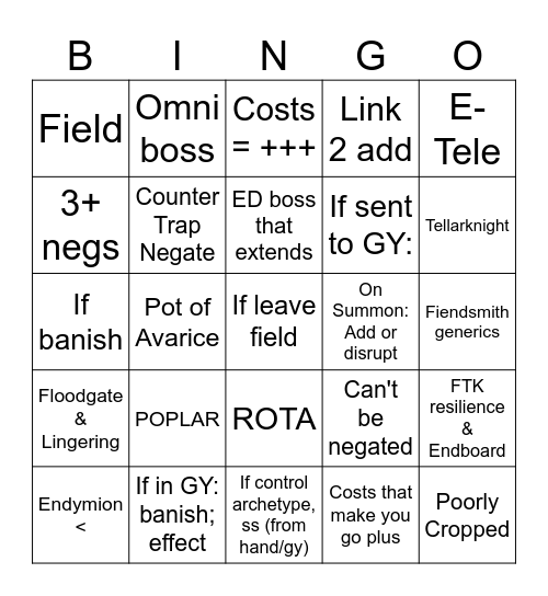 Yugioh Customs Bingo Card