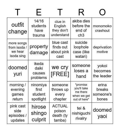 tetro blue bingo Card