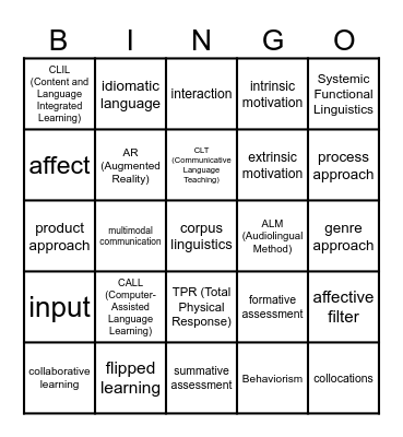 SLA & TEFL Review Bingo Card