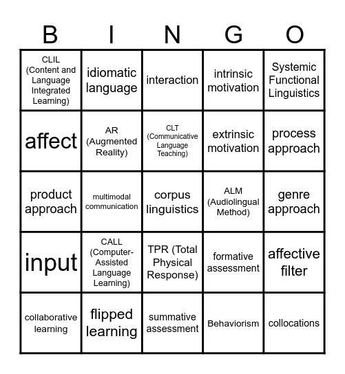 SLA & TEFL Review Bingo Card