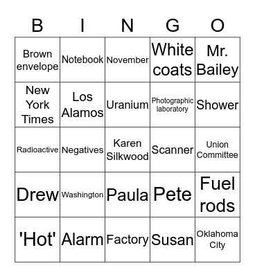 The Death of Karen Silkwood Bingo Card