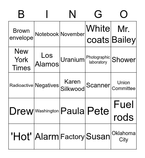 The Death of Karen Silkwood Bingo Card