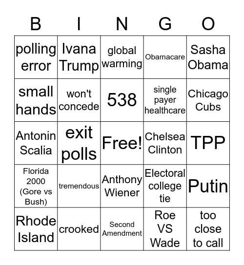 <3 Election Bingo <3 Bingo Card