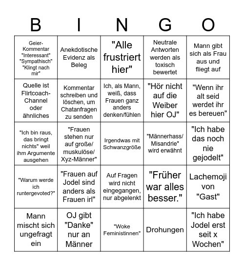 Männer in @msfragenws Bingo Card