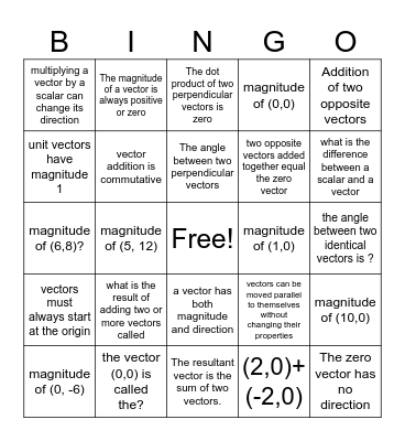 Vectors Bingo Card