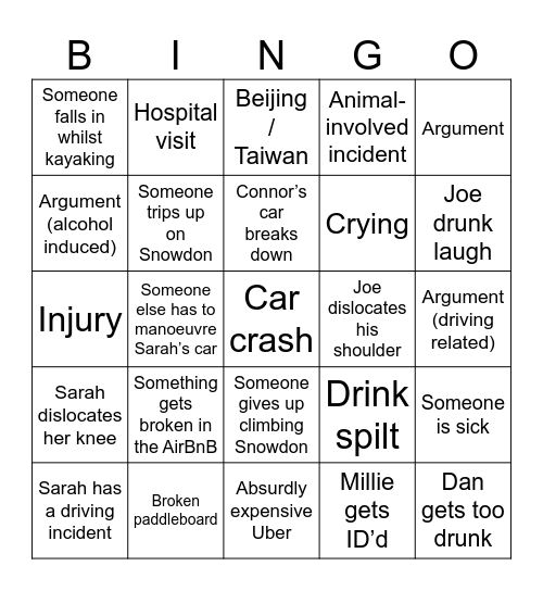 Anglesey Bingo Card