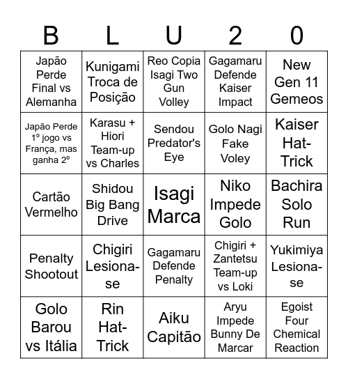 Blue Lock Mundial Sub-20 Bingo Card