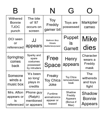 FNAF 2 Movie Bingo - Easy Bingo Card