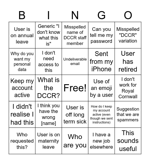 Expiries Bingo Card