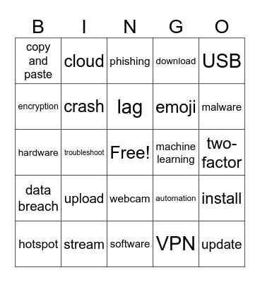 Tech Vocab Bingo Card