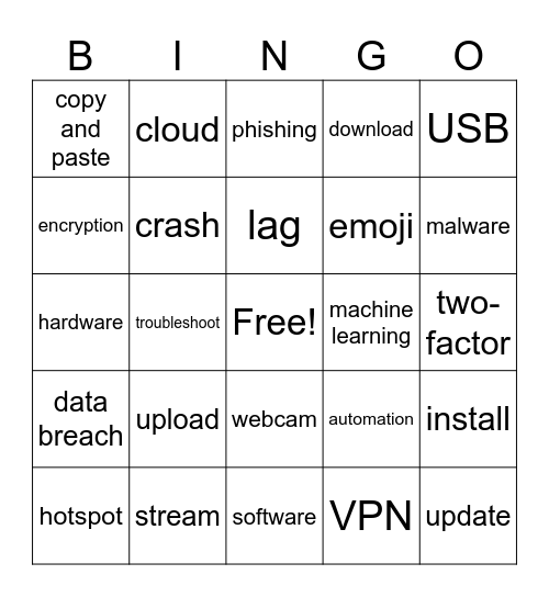 Tech Vocab Bingo Card