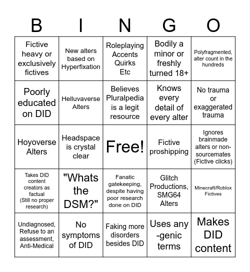 Faking DID Bingo (DSM-5TR Edition) Bingo Card