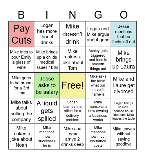 Company Dinner July 2025 Bingo Card