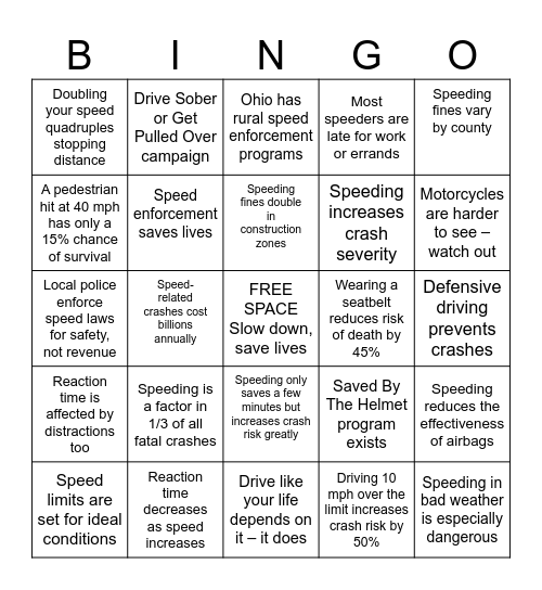 Speed Enforcement Week Bingo Card