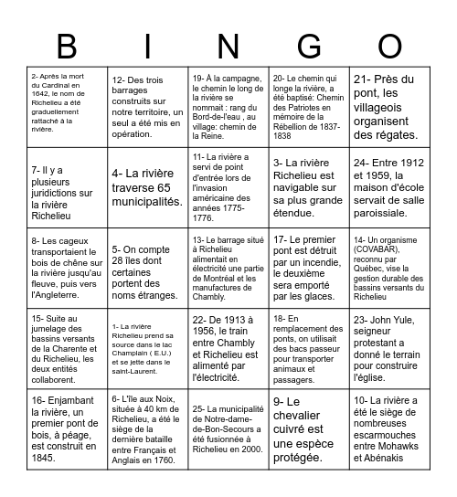Mieux connaître Richelieu Bingo Card