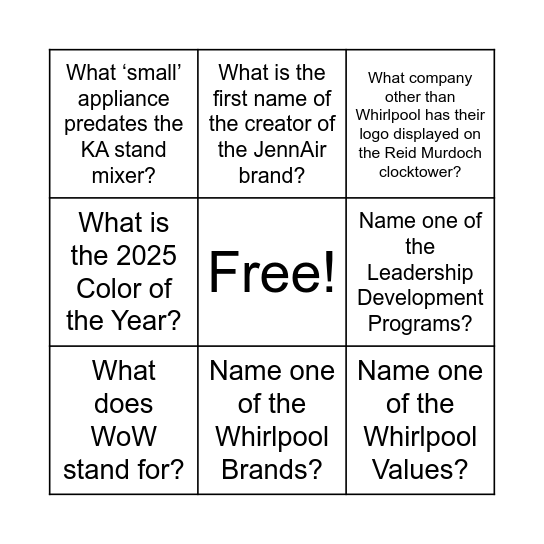 BUILD Bingo Card