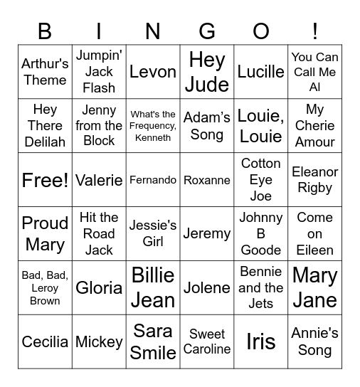 Steve's Music Bingo.. "Name that name.." Bingo Card