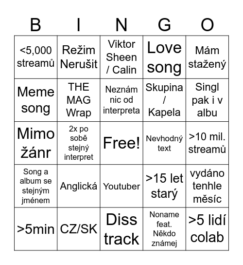 Matýskovo Spotify Bingo Card