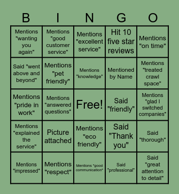 TriGuard Review Bingo Card