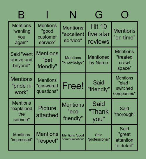 TriGuard Review Bingo Card