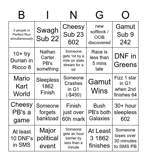 Calum's Summer 25 602 Bingo Card Bingo Card