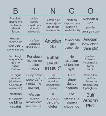 ARCSIS LUCY PATCH GGST Bingo Card