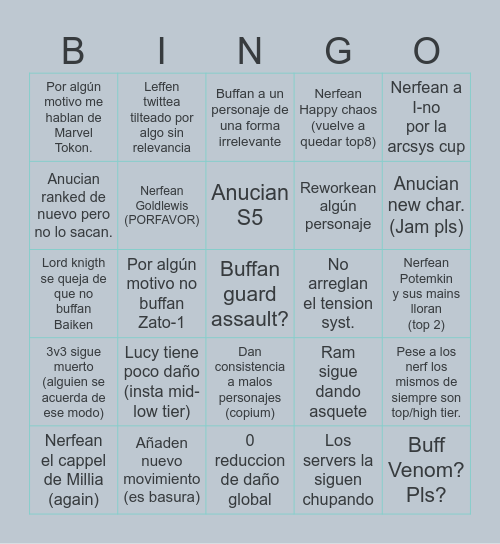 ARCSIS LUCY PATCH GGST Bingo Card
