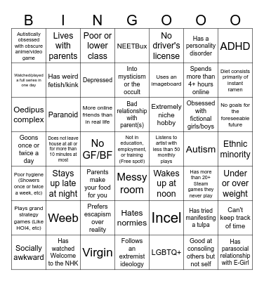 Hikikomori/NEET Bingo Card