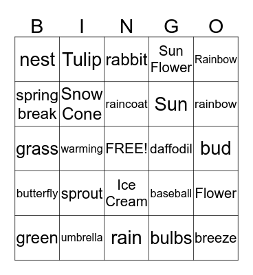 Ft Jesse Imaging/Gale Keeran Center For Women BINGO! Bingo Card