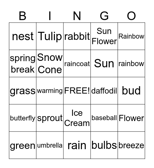 Ft Jesse Imaging/Gale Keeran Center For Women BINGO! Bingo Card