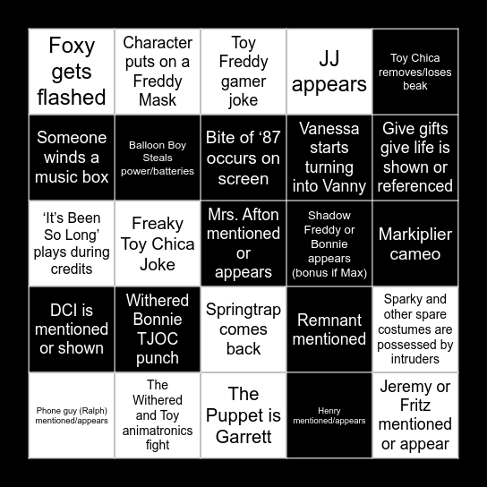 FNAF 2 Movie Bingo Card