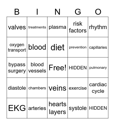 CARDIOVASCULAR Bingo Card