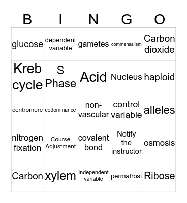 BIOLOGY STATE TEST BINGO Card