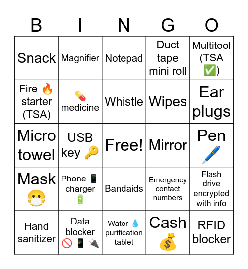 EDC Bingo Card