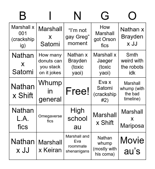 RB fandom predictions Bingo Card