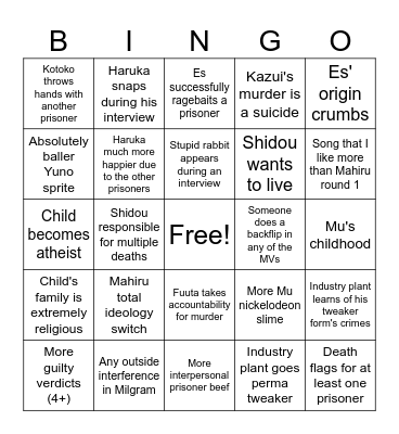 Milgram Trial 2 Bingo card Bingo Card