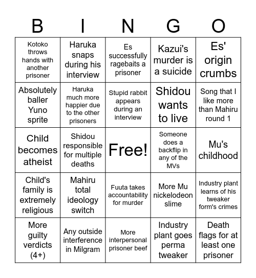 Milgram Trial 2 Bingo card Bingo Card