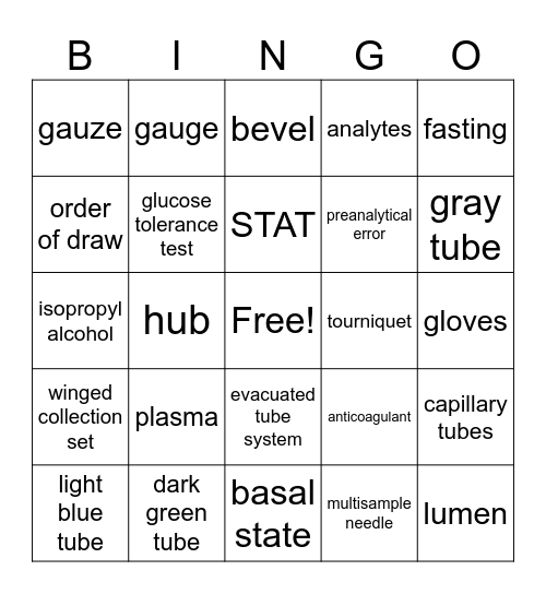 Preparing for Specimen Collection Bingo Card