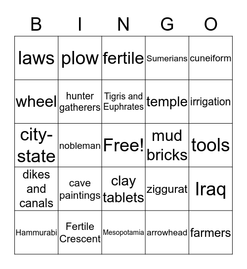 Ancient Civ BINGO Card