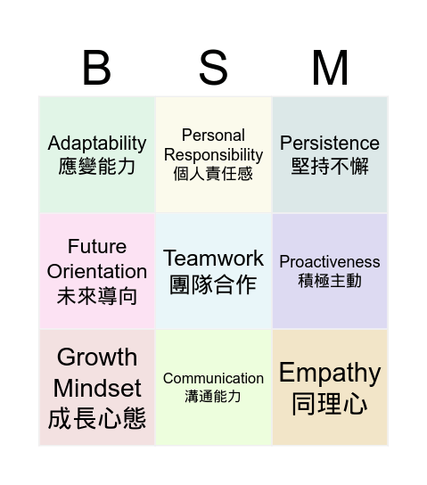 BSM Bingo Card