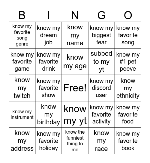 Do you actually know me well? Bingo Card