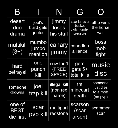 Past life bingo :-) Bingo Card