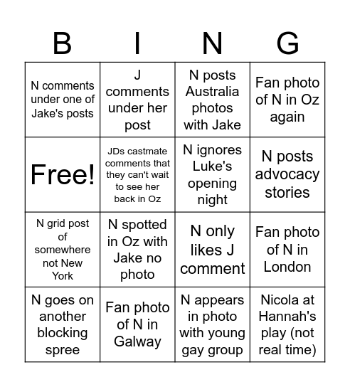 Where in the World is Nicola Bingo Card