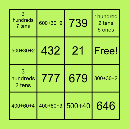 Place Value upto 2 million Bingo Card