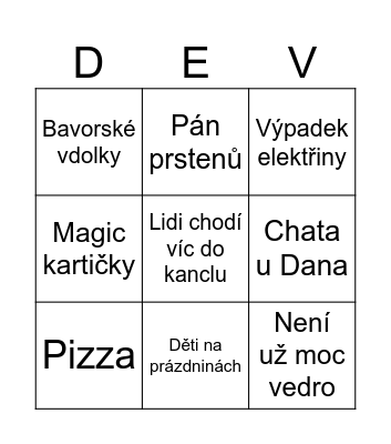 retro bingo card Bingo Card