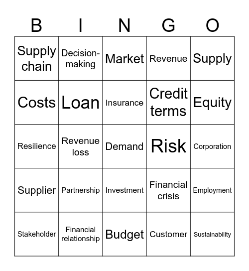 Commerce 1.1 Bingo Card