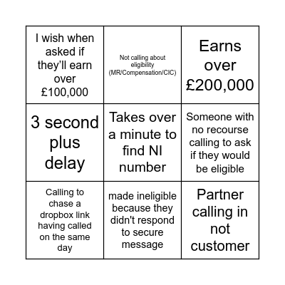 Inbound Call Bingo Card