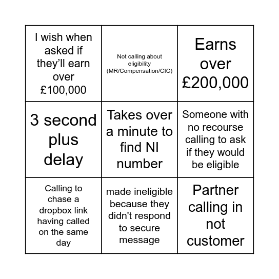Inbound Call Bingo Card